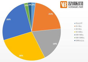 互聯網賦能中醫藥 2016年度盤點——從概念走向落地，O2O模式引領發展新趨勢